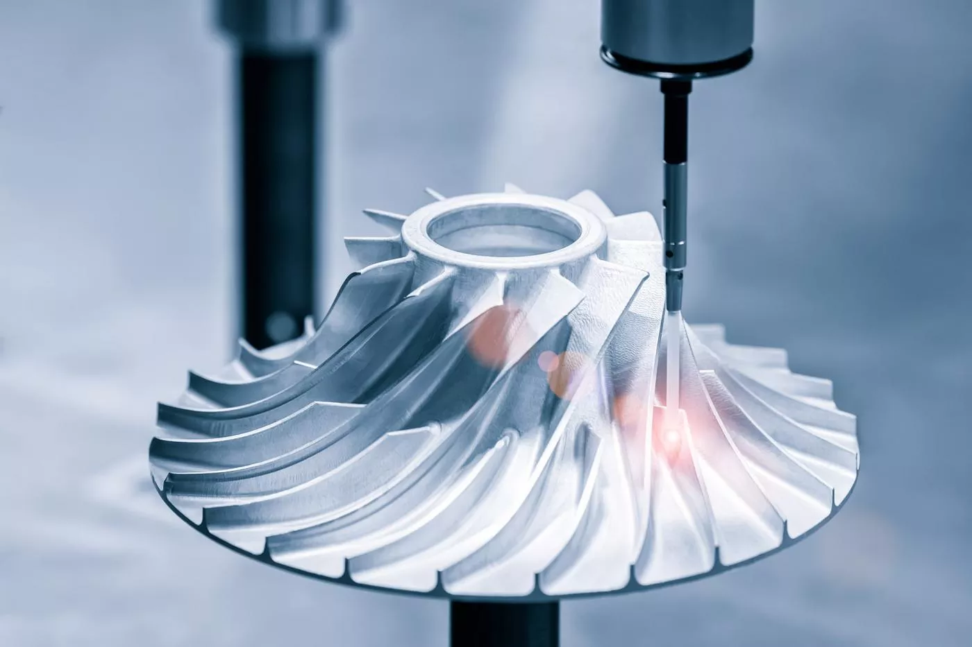 ALLUCAN AG Prüfungen